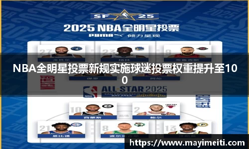 NBA全明星投票新规实施球迷投票权重提升至100